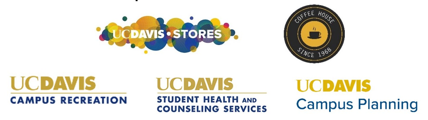 UC Davis Farmers Market sponsors