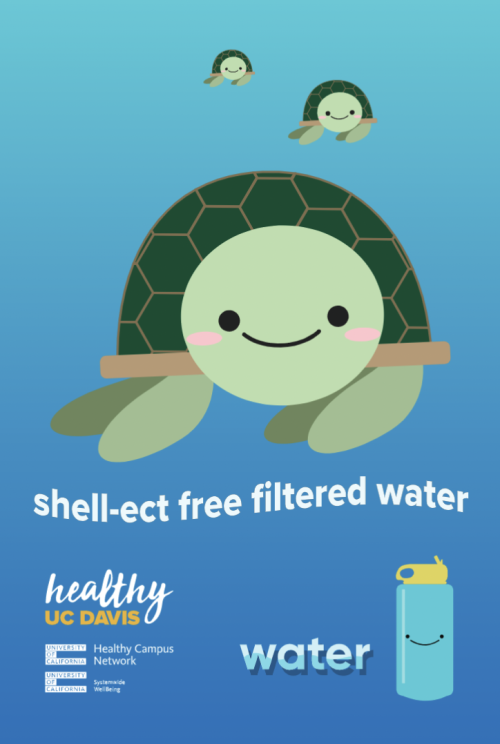 Water ambassador Shelly Turtle on signs around campus hydration stations
